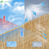 Canisse en roseau naturel Brise vue avec attaches de fixation 90x300cm - vounat.shop