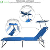 Transat pare soleil Lot de 2 pcs bleu - vounat.shop