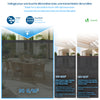 Brise vue occultant en HDPE 150g/m² 1.8x20m avec attaches de fixation anthracite - vounat.shop