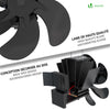 Ventilateur poele bois 6 lames avec thermometre - vounat.shop