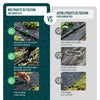 Lot de 250 piquets de fixation pour jardin U 150x30mm en acier galvanise - vounat.shop