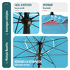 Parasol de jardin 2m avec ancrage sol et sac de transport Turquoise - vounat.shop