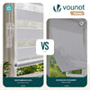 Lot de 2 Store enrouleur jour nuit double 90x150cm Blanc - vounat.shop