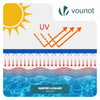 Bache piscine rectangulaire en Polyethylene 160 gr/m2 8x14m Bleue foncé - vounat.shop